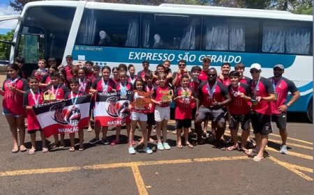 PTC Patrocínio Tênis Clube é Campeão da Regional Triângulo 2024 e Conquista o 3º Lugar Geral no Estado de MG na XV Copa Minas Gerais de Natação!