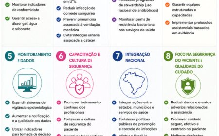 MINAS GERAIS REGISTRA MAIS DE 11 MIL ÓBITOS EM 2025 POR INFLUENZA, PNEUMONIA E CORONAVÍRUS