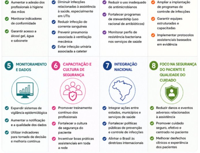MINAS GERAIS REGISTRA MAIS DE 11 MIL ÓBITOS EM 2025 POR INFLUENZA, PNEUMONIA E CORONAVÍRUS
