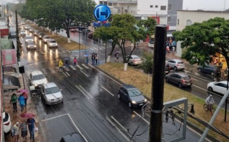 PATROCÍNIO AUMENTA EM MAIS DE 5 MIL HABITANTES E PASSA POR TRANSFORMAÇÕES POPULACIONAIS E ECONÔMICAS