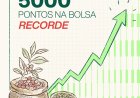 “RALI EM NOVA YORK: RETORNO DE FERIADO NOS EUA E TEMOR CLIMÁTICO DISPARAM PREÇO DO CAFÉ ARÁBICA"