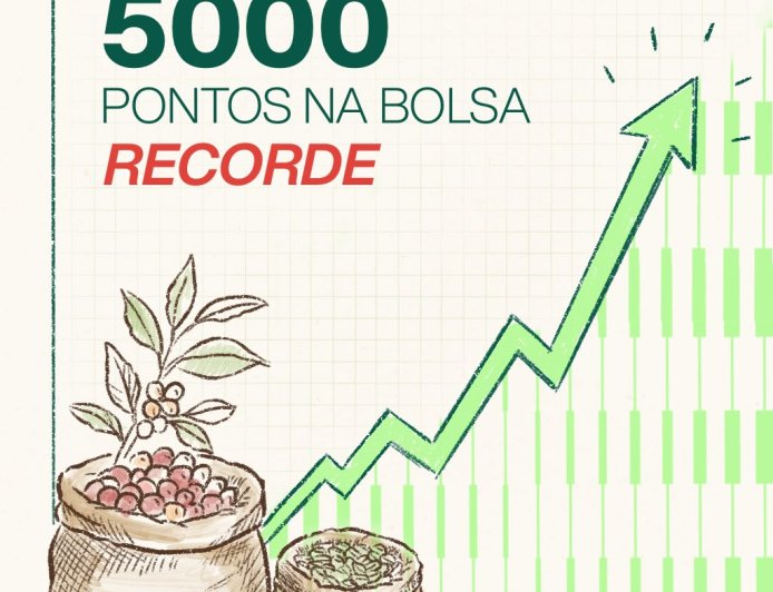 “RALI EM NOVA YORK: RETORNO DE FERIADO NOS EUA E TEMOR CLIMÁTICO DISPARAM PREÇO DO CAFÉ ARÁBICA"