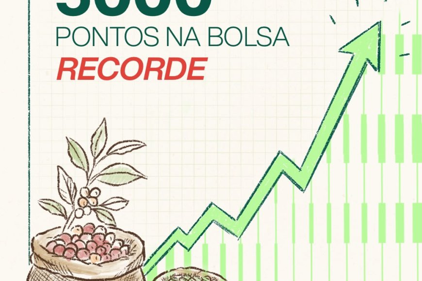 “RALI EM NOVA YORK: RETORNO DE FERIADO NOS EUA E TEMOR CLIMÁTICO DISPARAM PREÇO DO CAFÉ ARÁBICA"