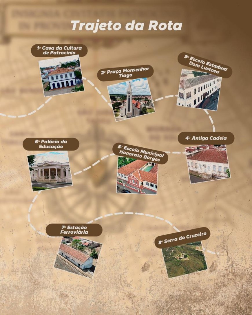 ROTA TURÍSTICA DO PATRIMÔNIO DE PATROCÍNIO CONVIDA POPULAÇÃO PARA CONHECER OS BENS TOMBADOS E INVENTARIADOS DO MUNICÍPIO
